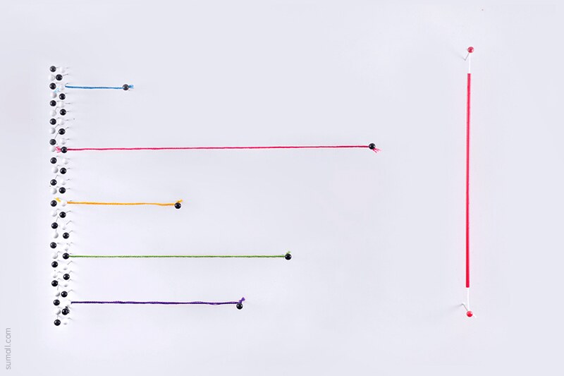 Market Research Politics